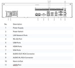 Premium NDAA IPC-HNRA20N-64R 64-Channel 32MP RAID NVR – 8-Bay, 160TB — product image 2