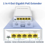 PoE-BT14G 5-Port Outdoor Gigabit PoE Extender | 1-In 4-Out