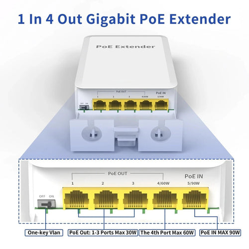 PoE-BT14G 5-Port Outdoor Gigabit PoE Extender | 1-In 4-Out