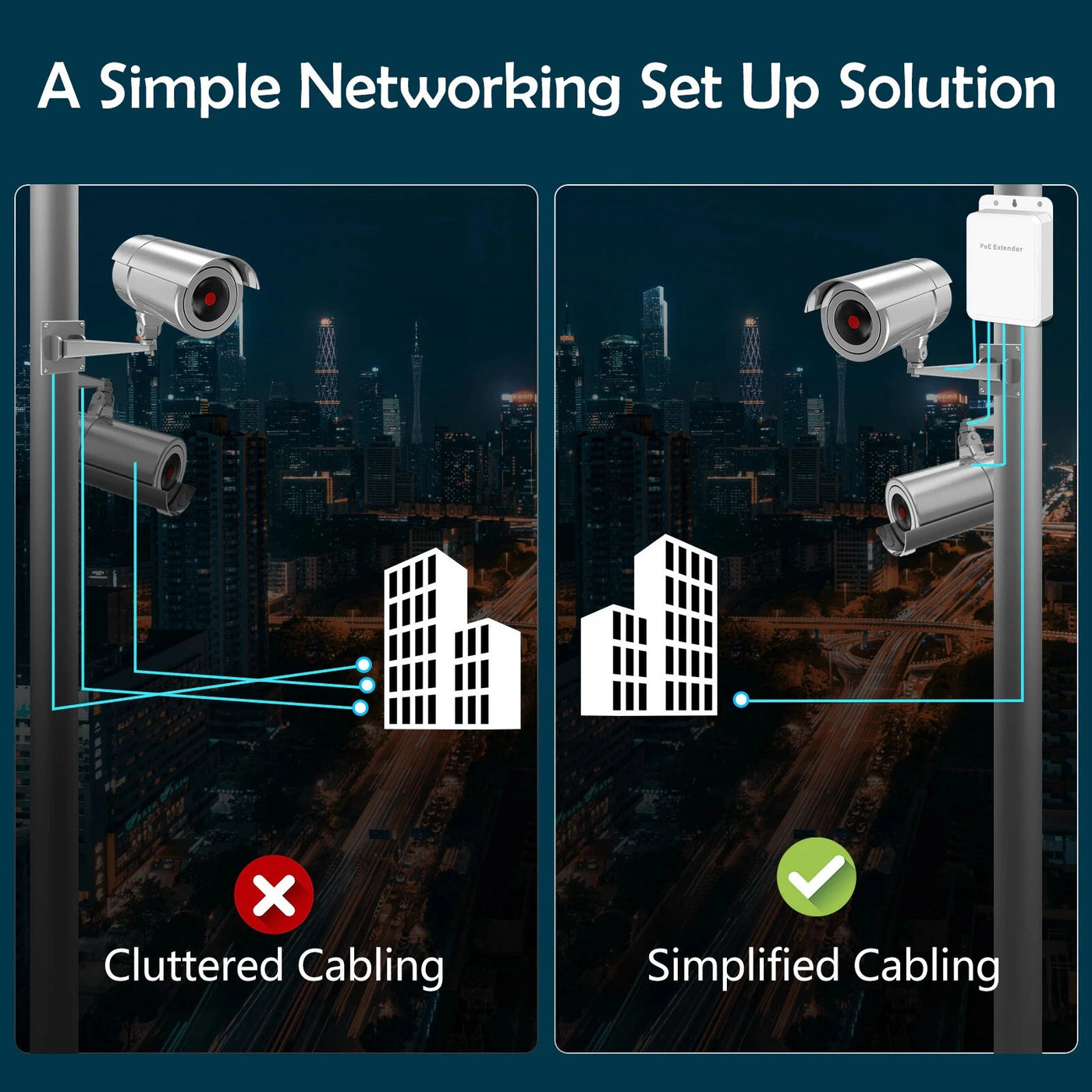 PoE-BT14G 5-Port Outdoor Gigabit PoE Extender | 1-In 4-Out