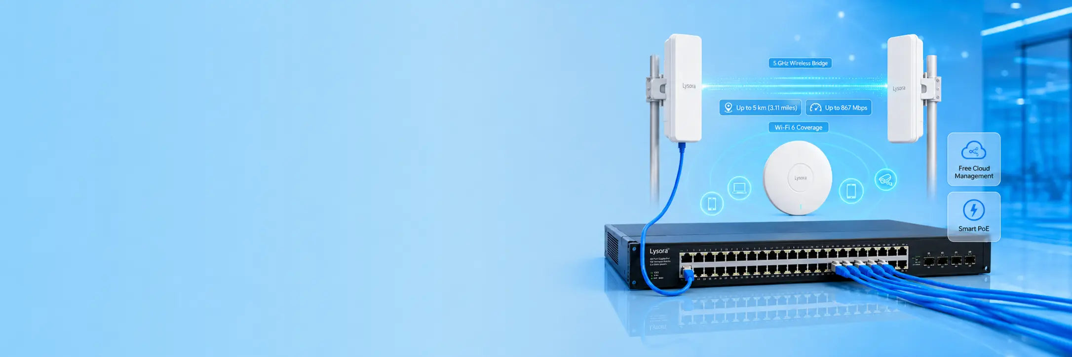 Lysora CPE5 wireless bridge, L6 Wi-Fi access point and LS2 managed PoE switch